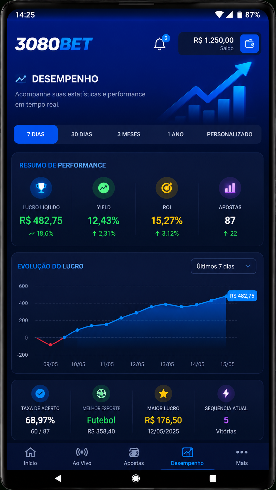 3080bet screenshot
